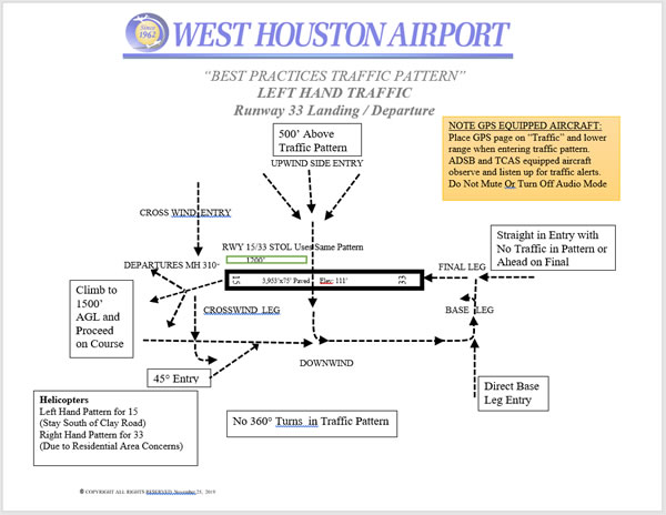 Departure / Arrival Traffic Pattern for West Houston Airport